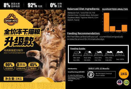 编号：65590023579556942【享设计】源文件下载-宠物猫粮包装设计