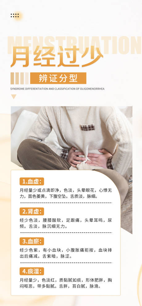 源文件下载【女性科普海报】编号：14060023005603042