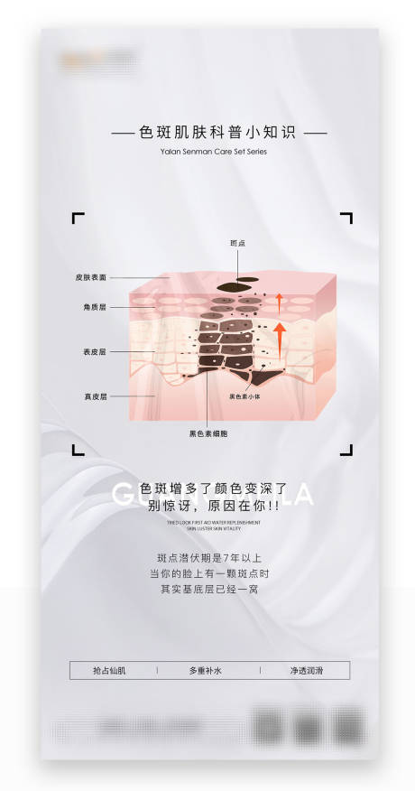 源文件下載【享設計】搜索編號：56820022980094851【祛斑科普海報】