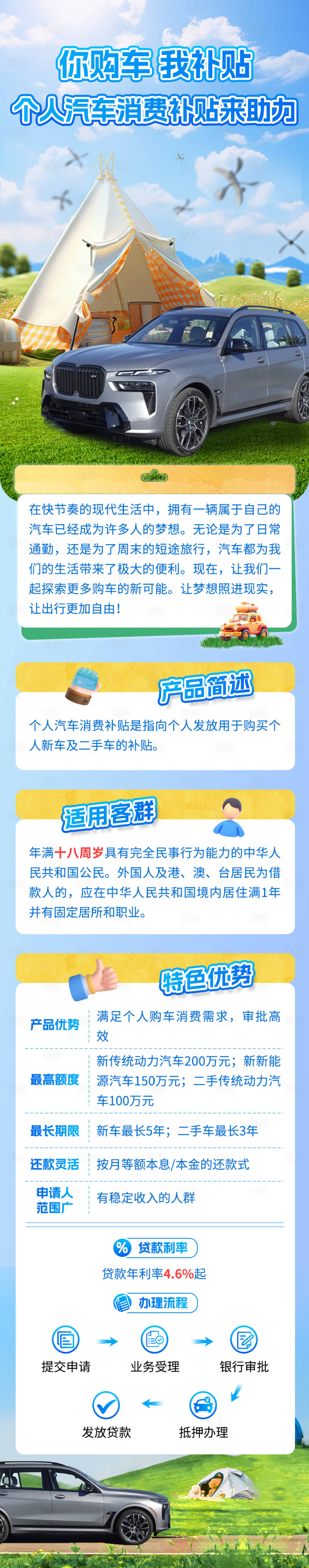 源文件下載【享設計】搜索編號：78300023207139717【露營踏青汽車宣傳長圖】