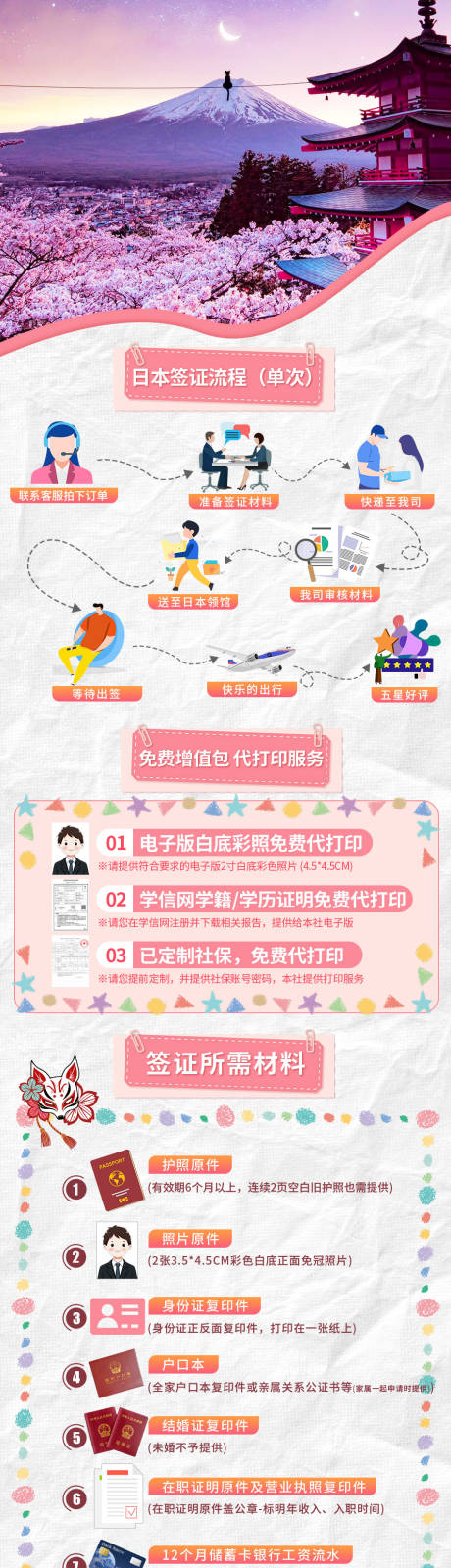 源文件下载【日本签证详情页】编号：81310023188771852