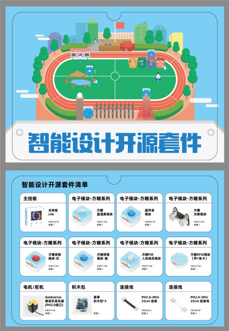 源文件下载【AI智能开源宣传单】编号：38590023348568472