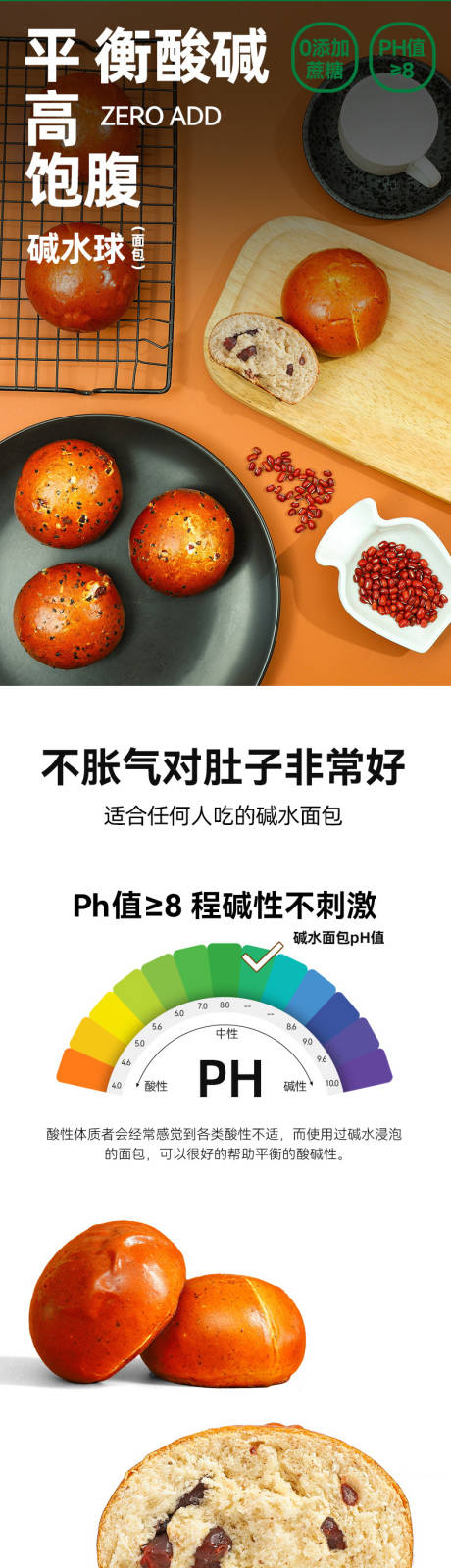 源文件下载【全麦碱水面包电商详情页】编号：77370023045075218