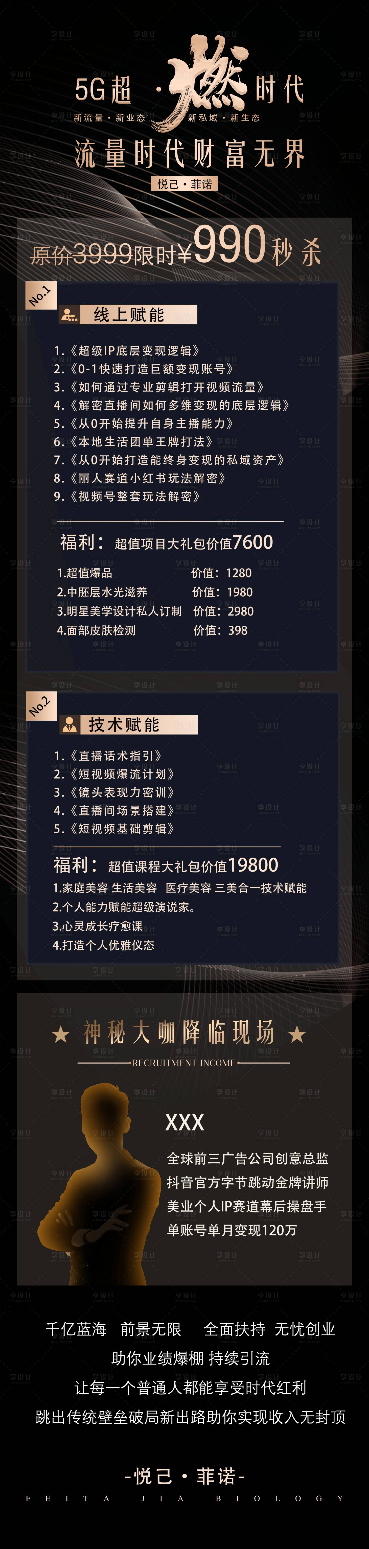源文件下载【医美活动招商长图海报】编号：96750023340943556
