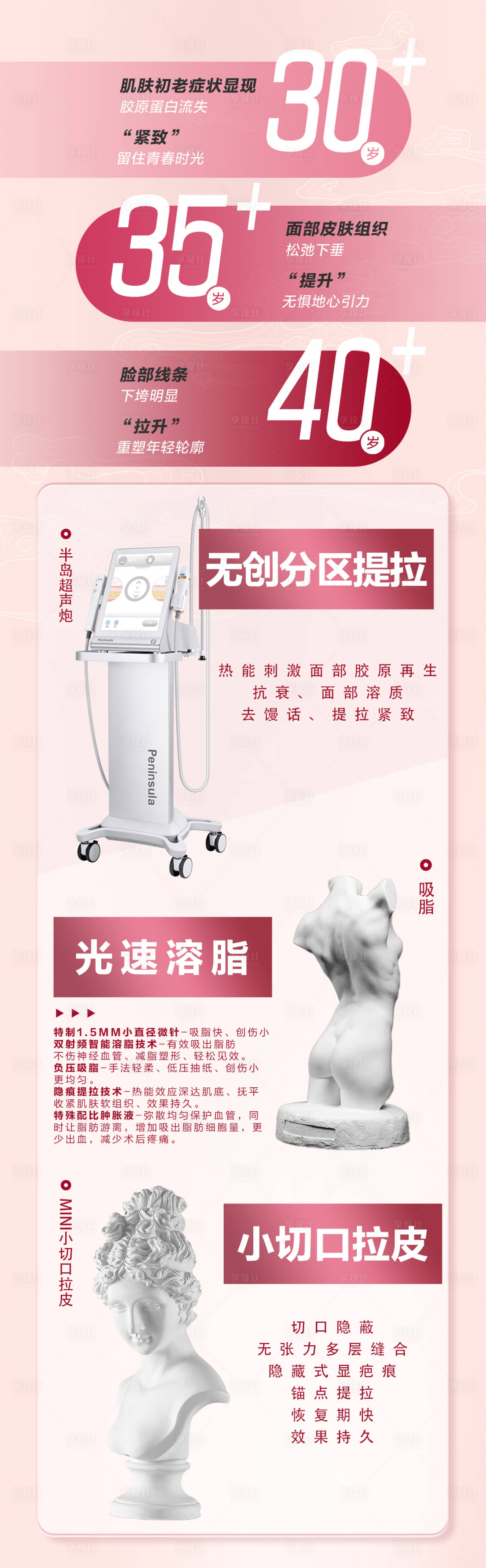 源文件下載【抗衰科普海報長圖】編號：11180023058821953