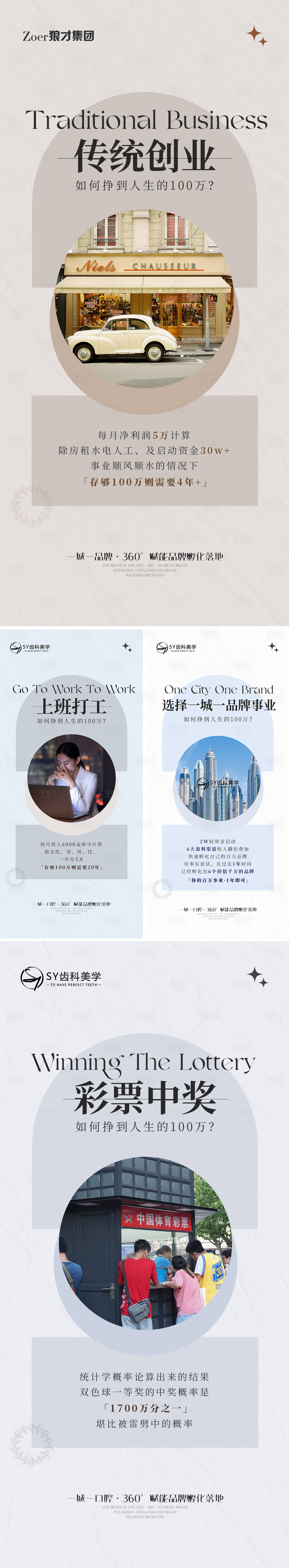 源文件下载【享设计】搜索编号：19280022980836761【招商痛点系列海报】