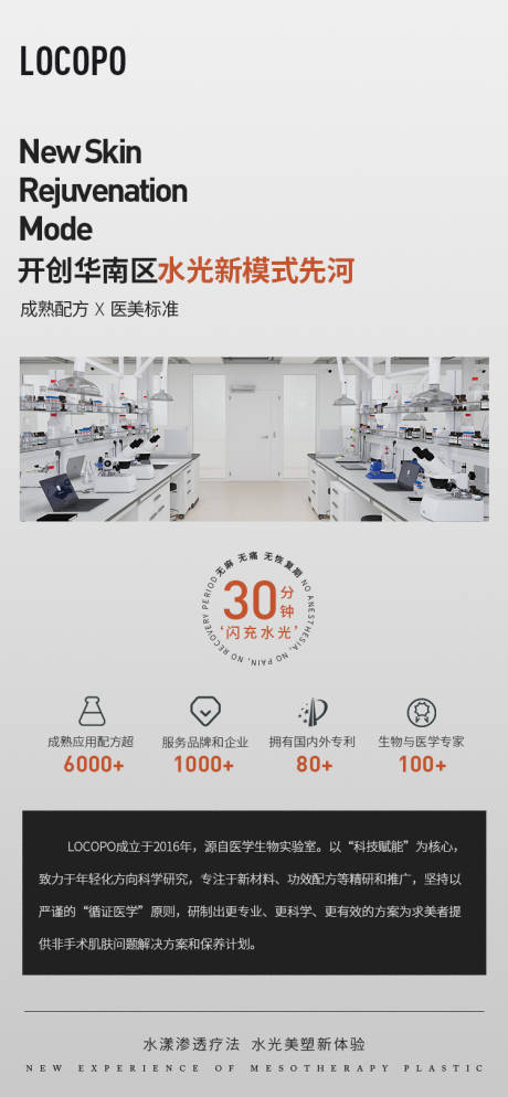 源文件下载【享设计】搜索编号：99300023142956647【水光美业企业实力发圈海报】