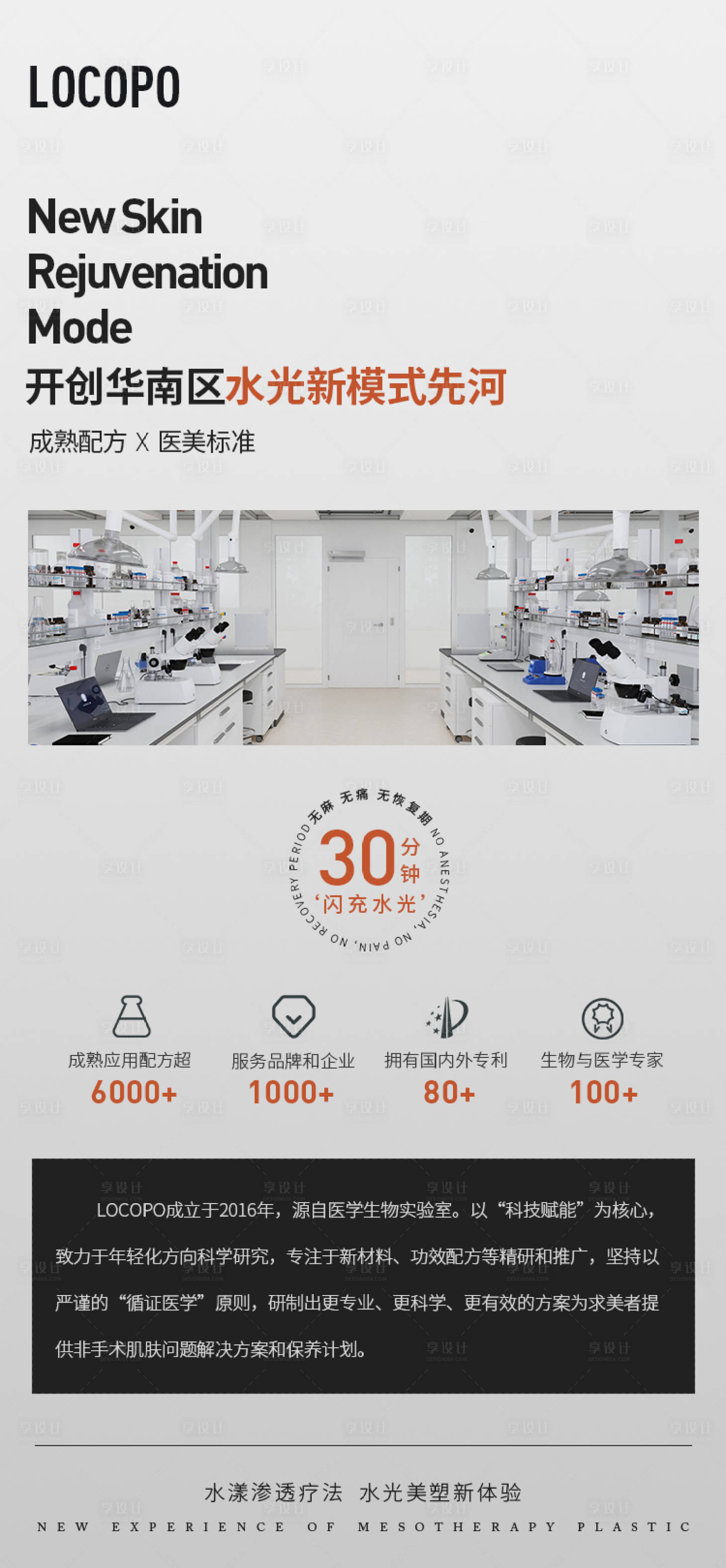 源文件下載【享設計】搜索編號：99300023142956647【水光美業企業實力發圈海報】