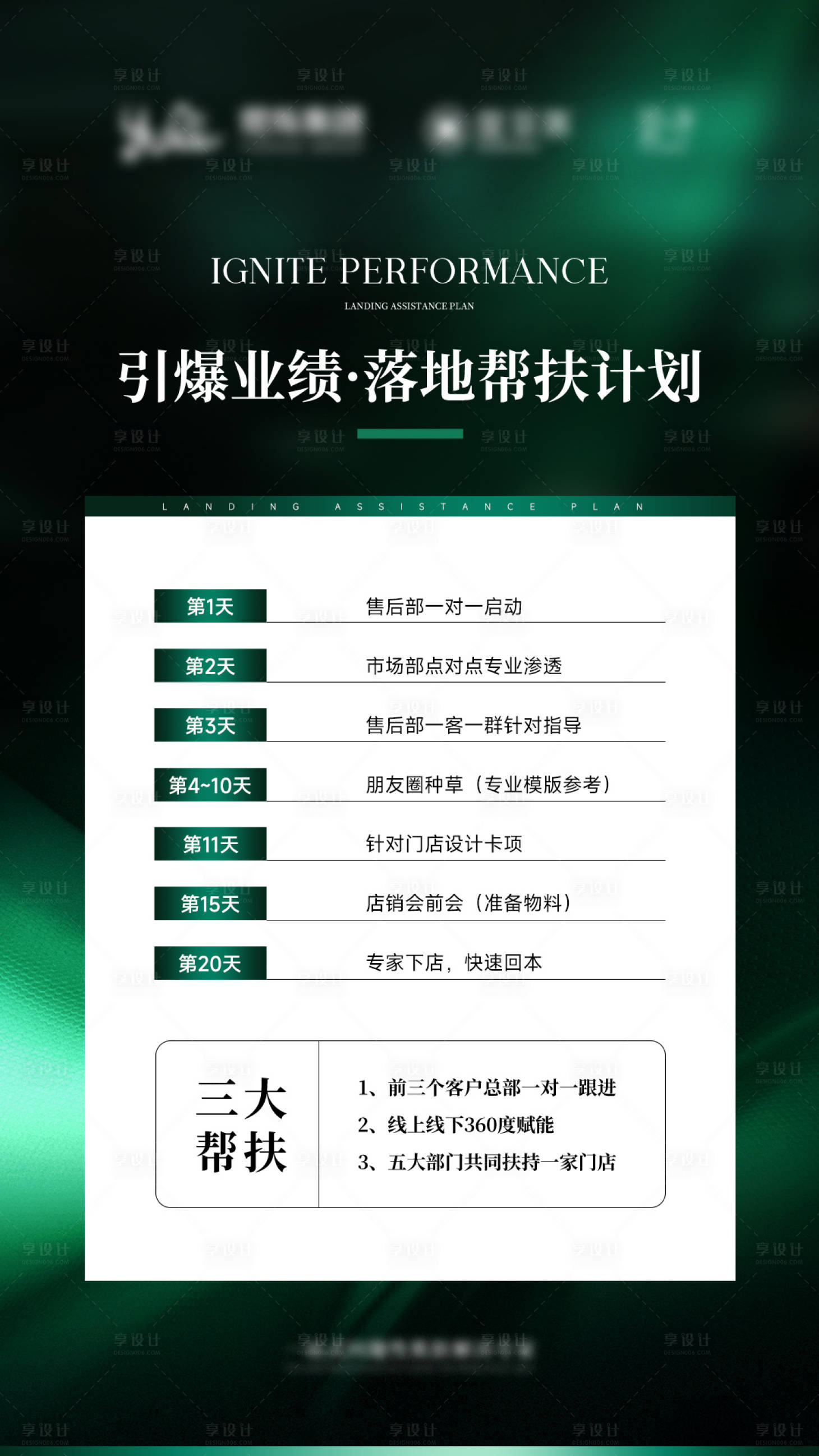 源文件下载【享设计】搜索编号：50210023310022467【美业医美帮扶计划政策】