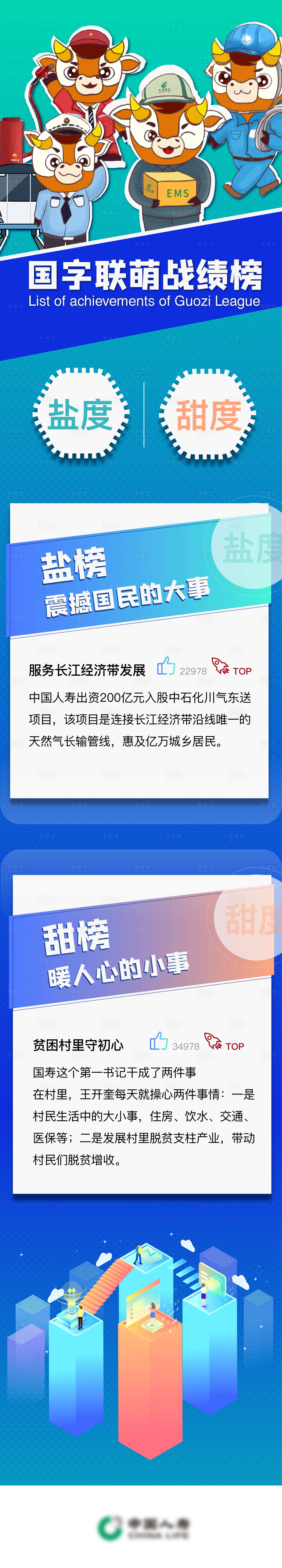 源文件下载【国字联盟IP战绩长图】编号：49000022961247160