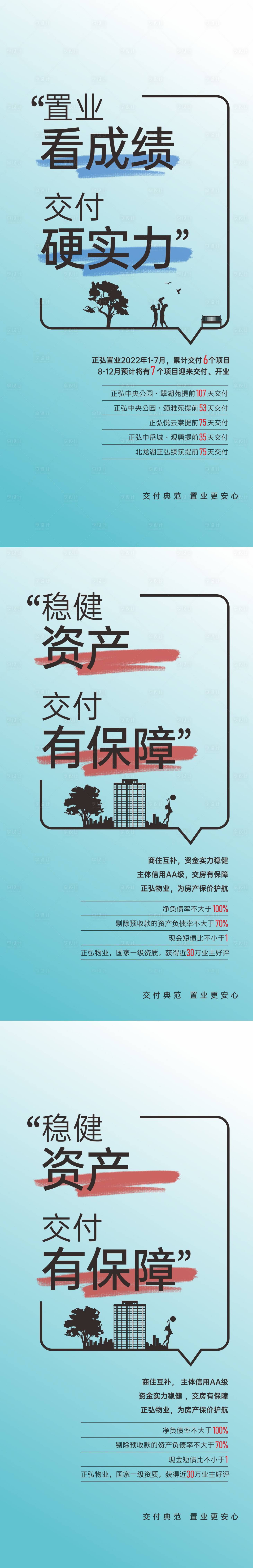 源文件下载【享设计】搜索编号：53920022997202328【地产价值点海报】