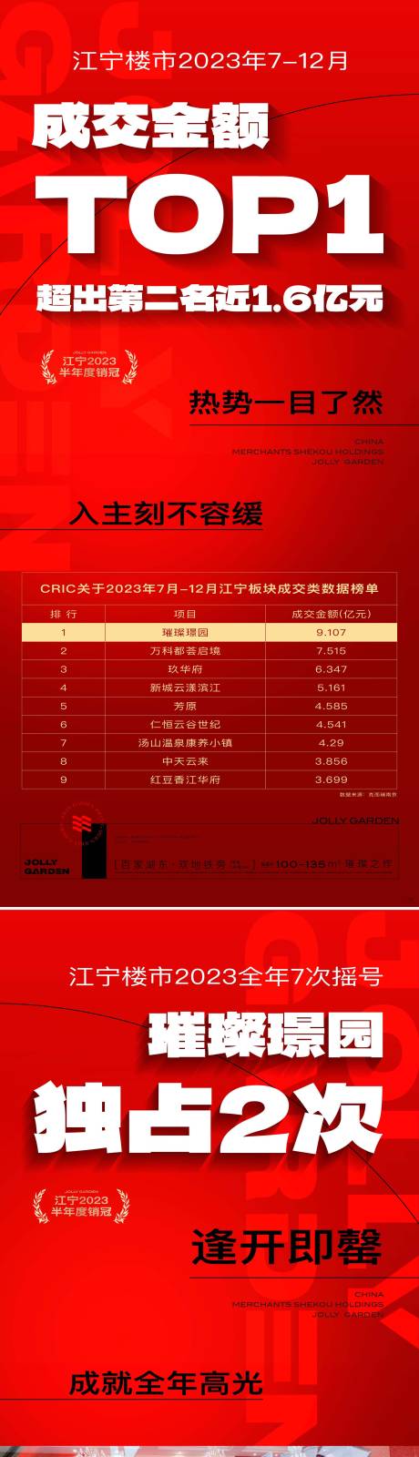 源文件下載【享設(shè)計(jì)】搜索編號：43580023202103311【地產(chǎn)熱銷海報(bào)】