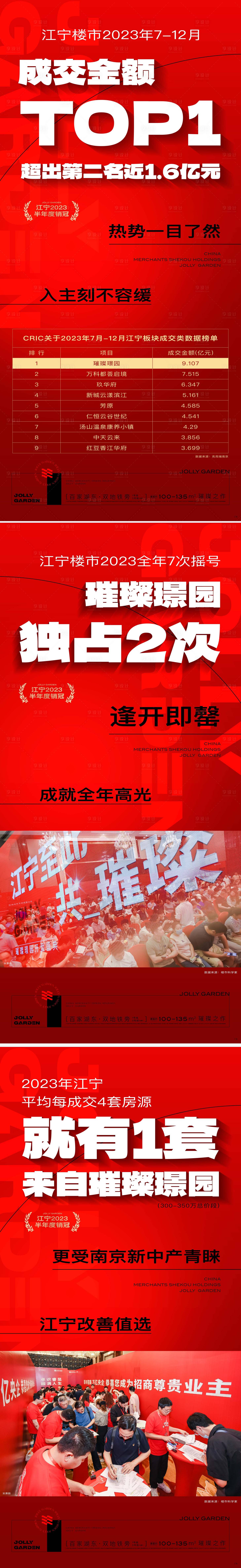 源文件下載【享設(shè)計(jì)】搜索編號(hào)：43580023202103311【地產(chǎn)熱銷海報(bào)】