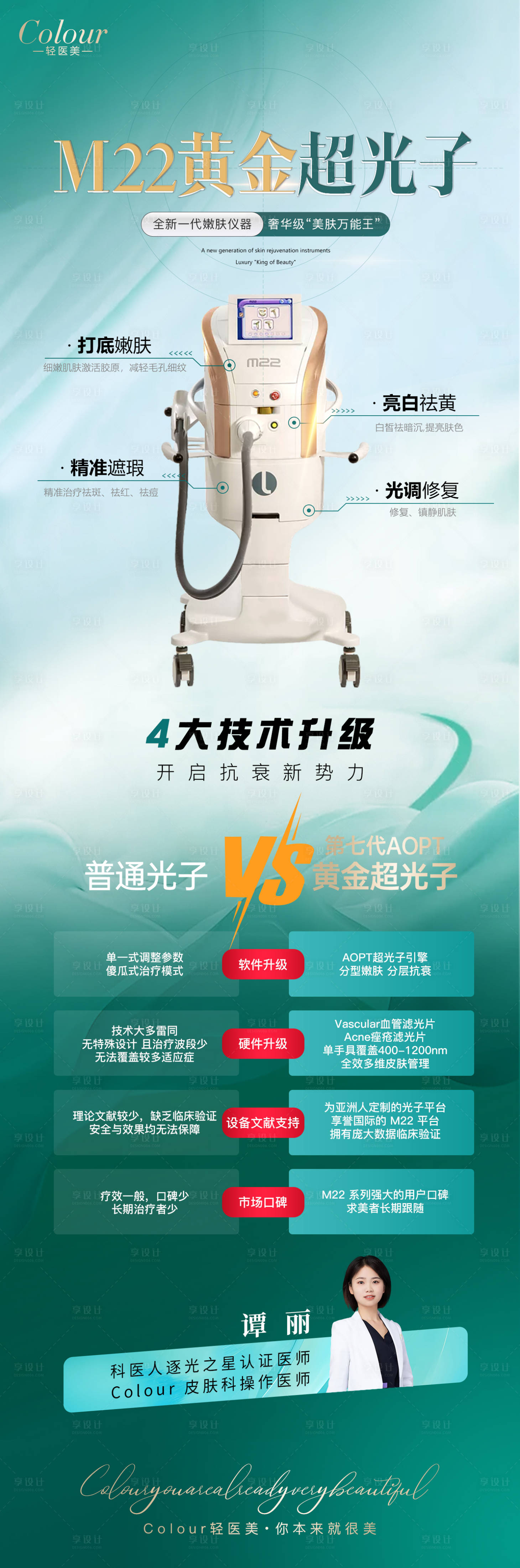 源文件下载【医美仪器黄金超光子海报】编号：19970023148638454