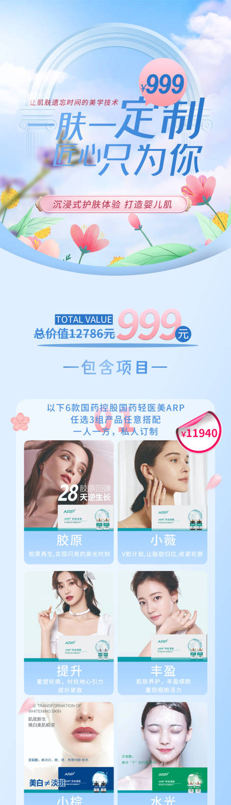 源文件下载【医美项目长图】编号：40030023628834079