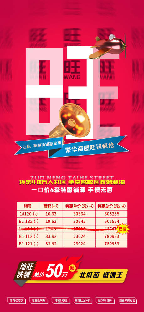 源文件下载【商业地产商铺促销海报】编号：95050022924803895