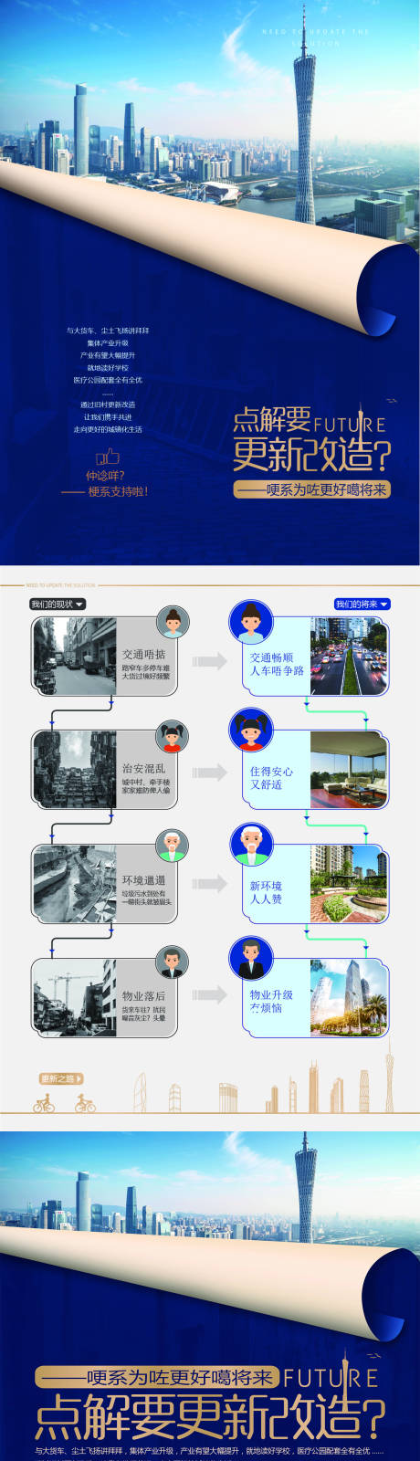 源文件下载【旧村改造系列海报】编号：14600023172952694