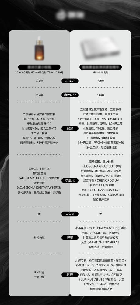 源文件下載【享設(shè)計】搜索編號：41330023158394110【微商產(chǎn)品對比海報】