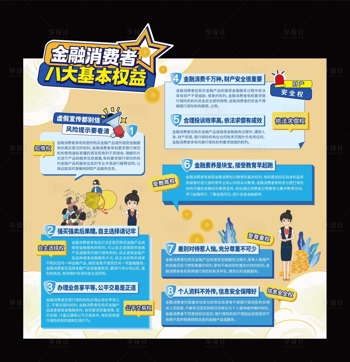 源文件下载【金融消费者八大基本权益展板设计】编号：89540023389146722