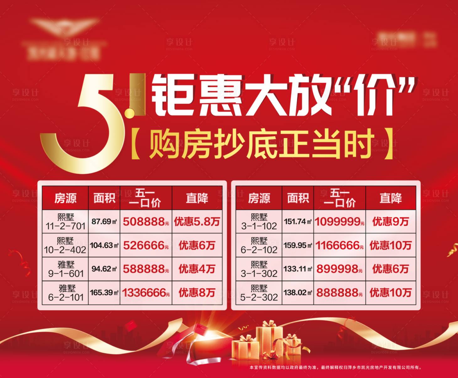 源文件下载【地产五一特价活动背景板】编号：97930023143112180