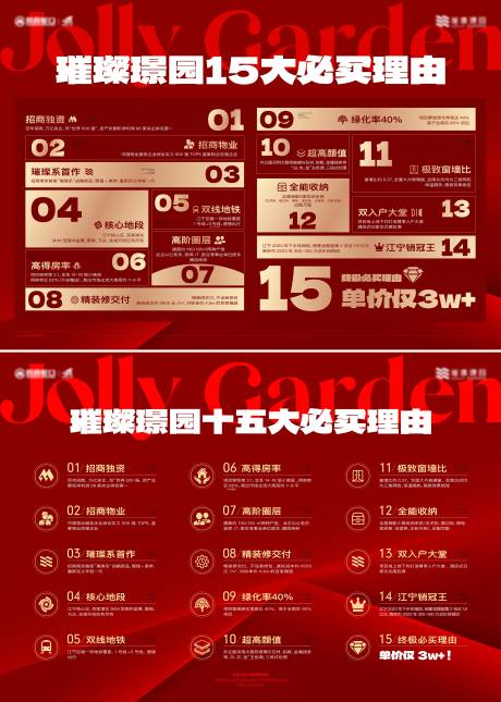 源文件下载【地产价值点展板】编号：71600023225638595