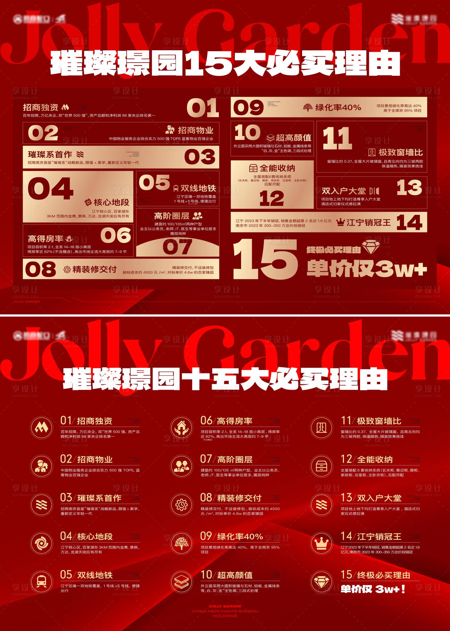 源文件下載【享設計】搜索編號：71600023225638595【地產價值點展板】