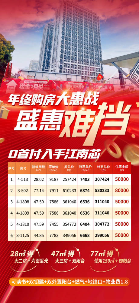 红色房地产海报年终购房盛惠难挡房源表