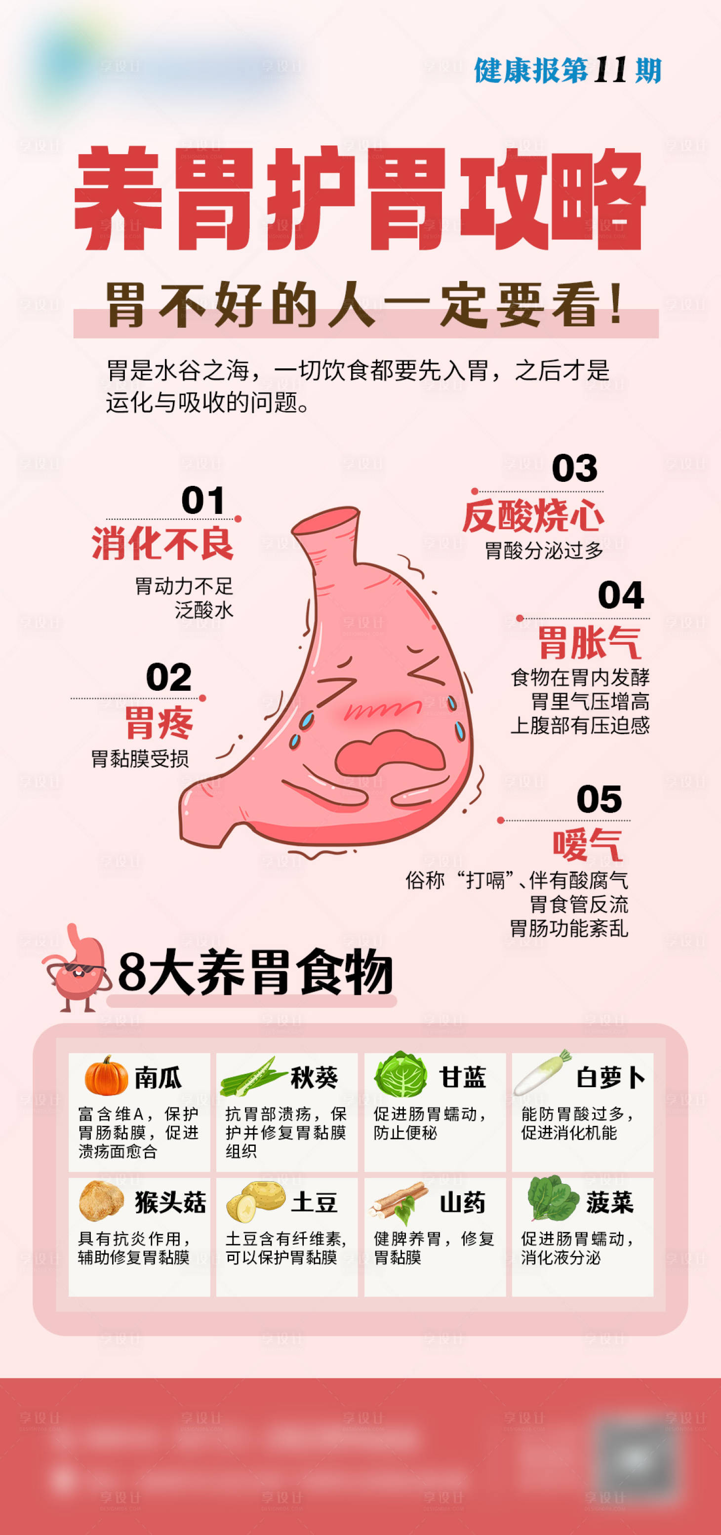 源文件下載【醫療科普海報】編號：32090023159396490