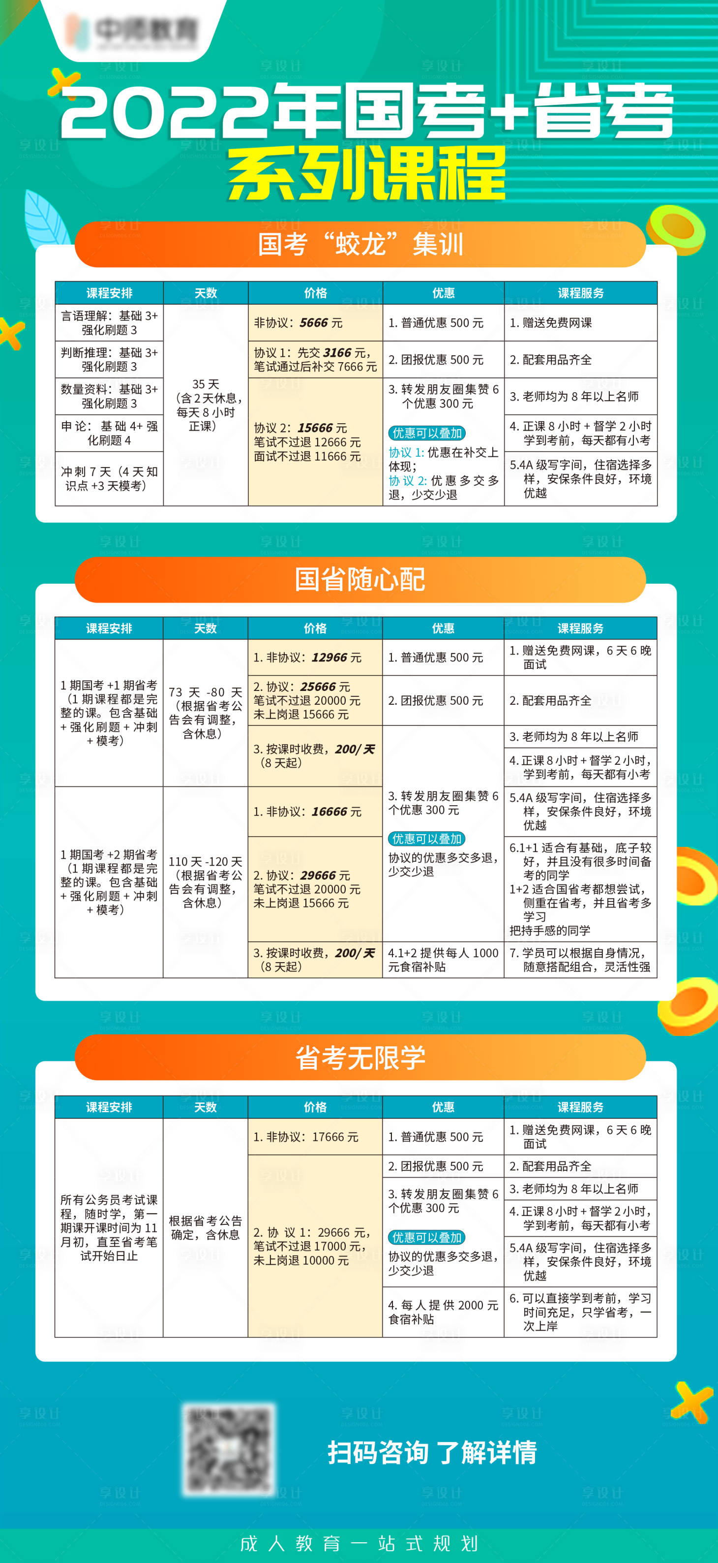 源文件下載【享設計】搜索編號：52900023377699634【考試課程海報】