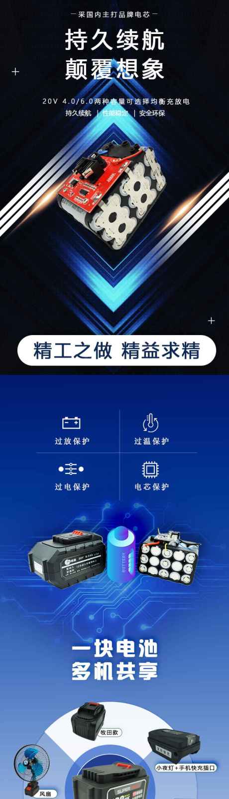 源文件下载【电商详情页 】编号：77400023395164561