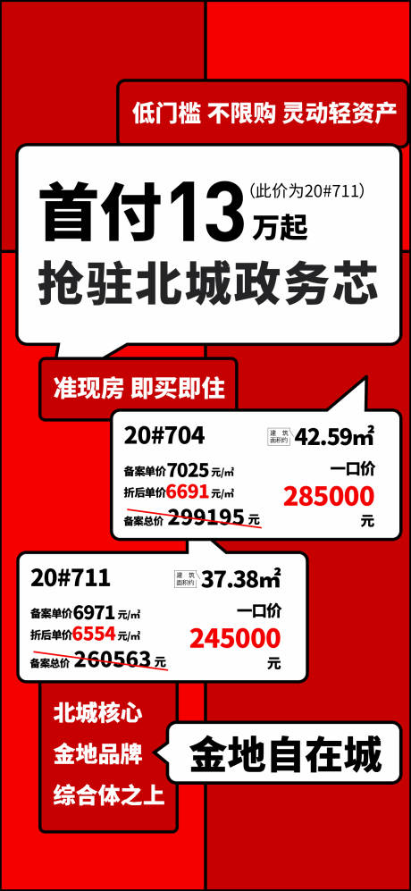 源文件下载【地产促销海报】编号：61660023479269164