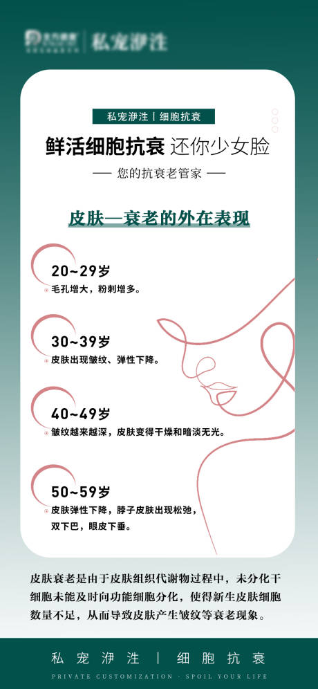 源文件下載【享設(shè)計】搜索編號：15920023260183111【細(xì)胞抗衰還你少女臉海報】