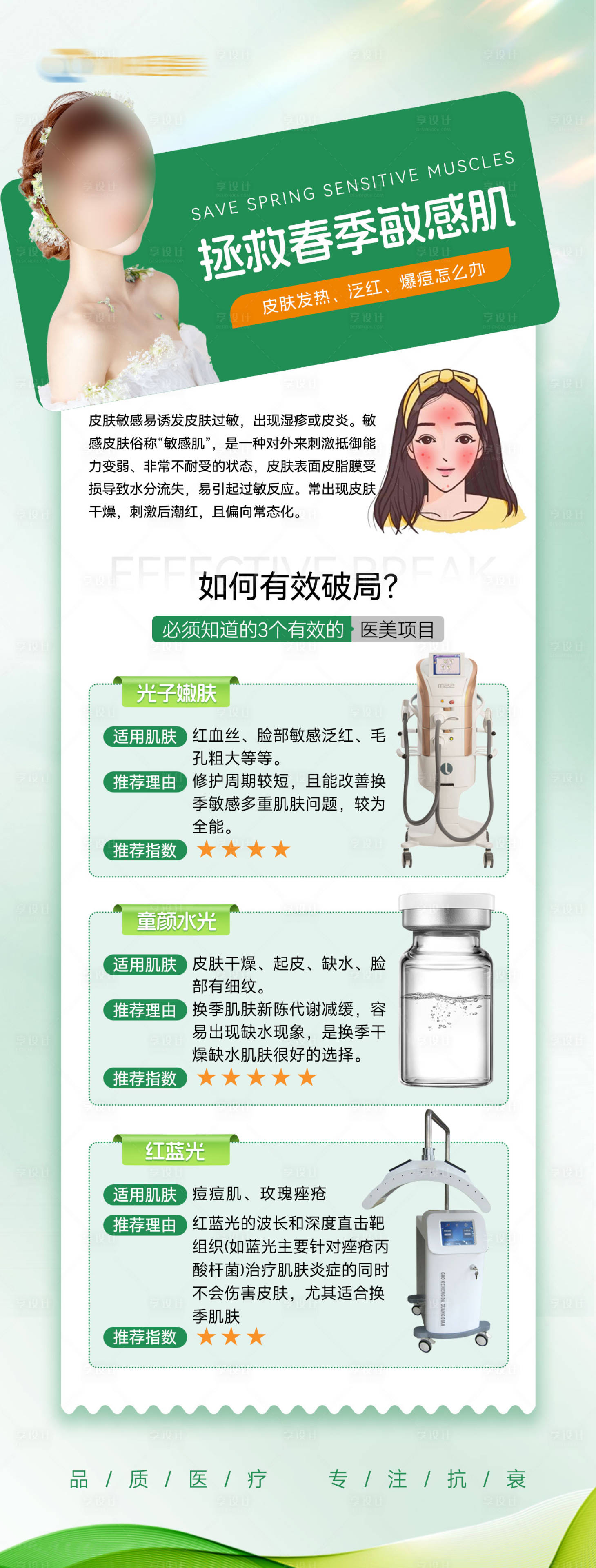 源文件下載【享設計】搜索編號：46320023172932911【醫美知識科普長圖海報】