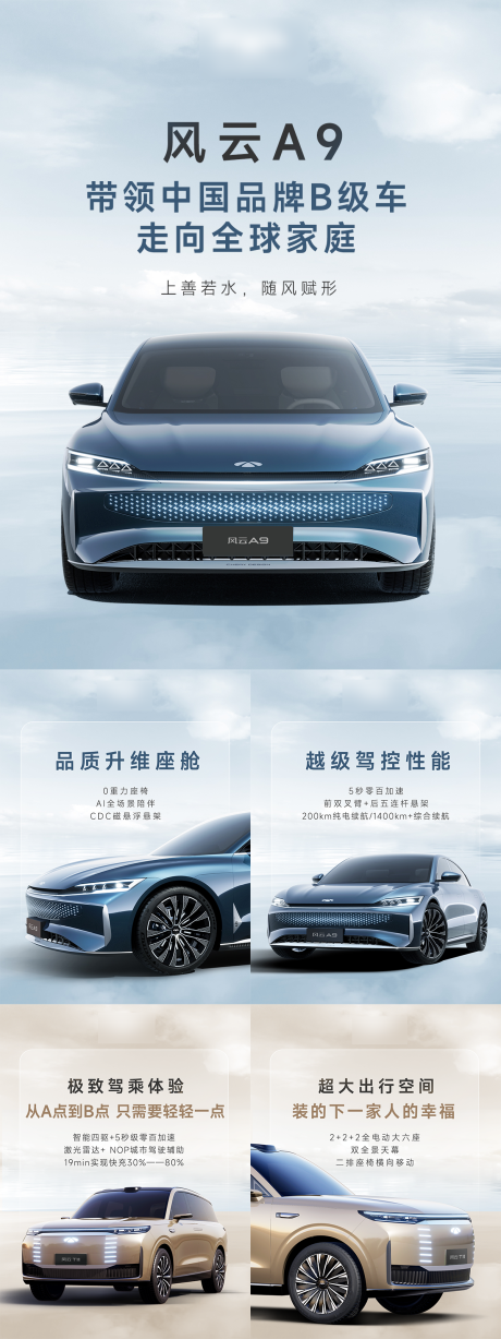 源文件下载【新能源汽车卖点系列海报】编号：27480023213205583