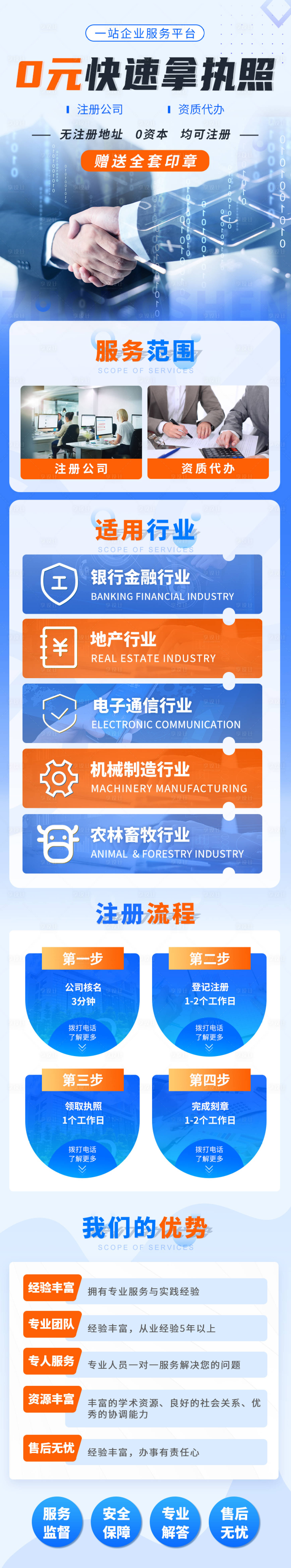 源文件下載【享設計】搜索編號：14170023065864397【財稅代理記賬商務長圖海報】