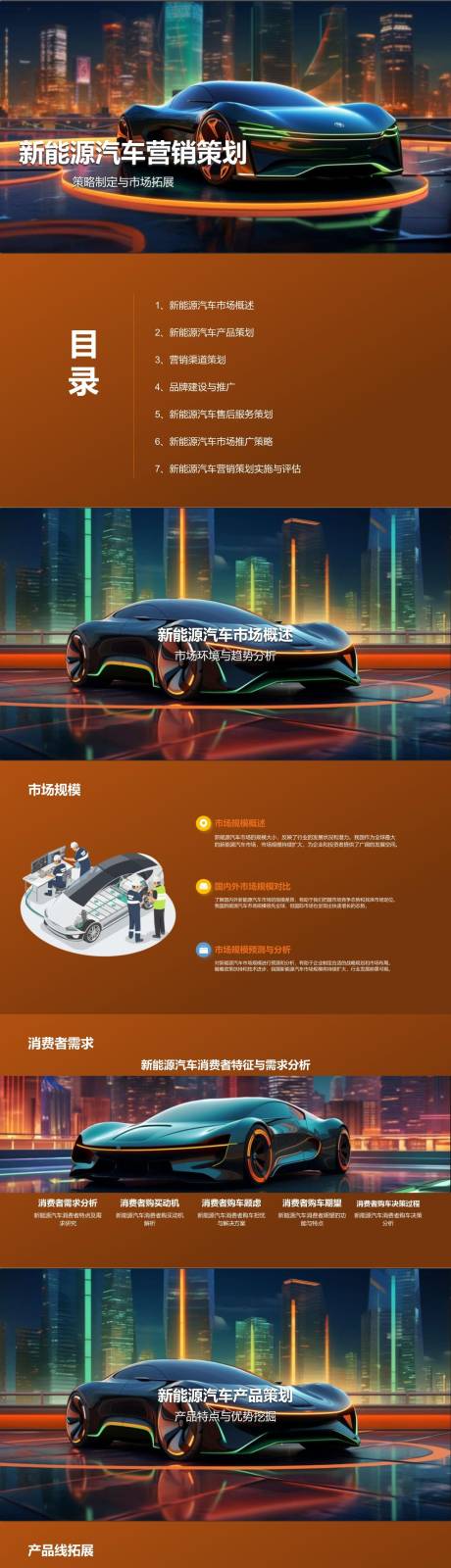 源文件下载【享设计】搜索编号：72060023044328266【新能源汽车营销策划PPT】