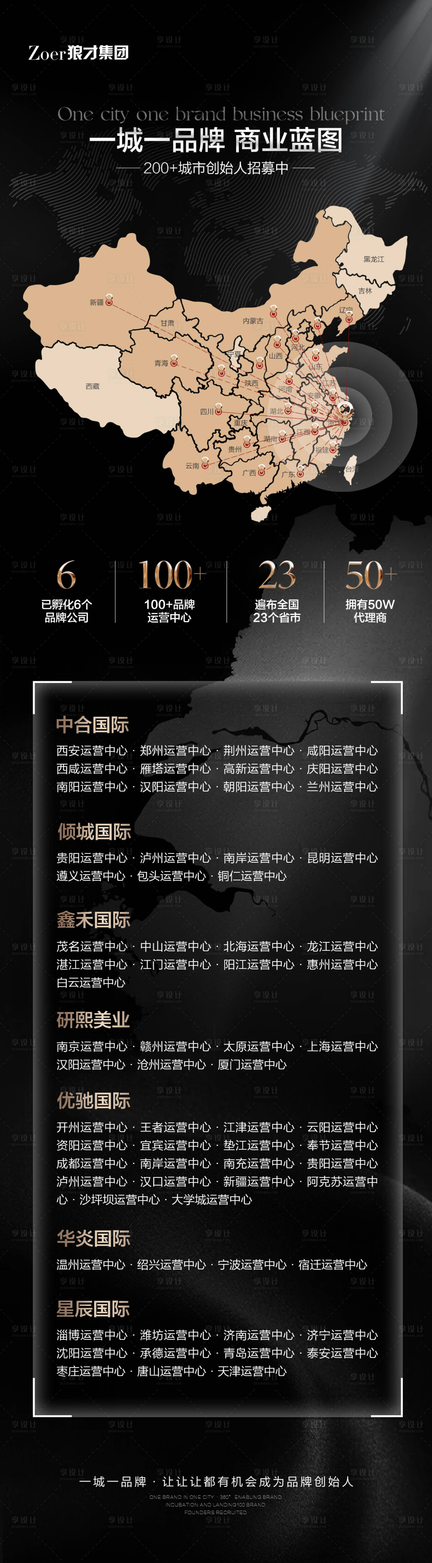 源文件下载【地图长图海报】编号：42020022959704133