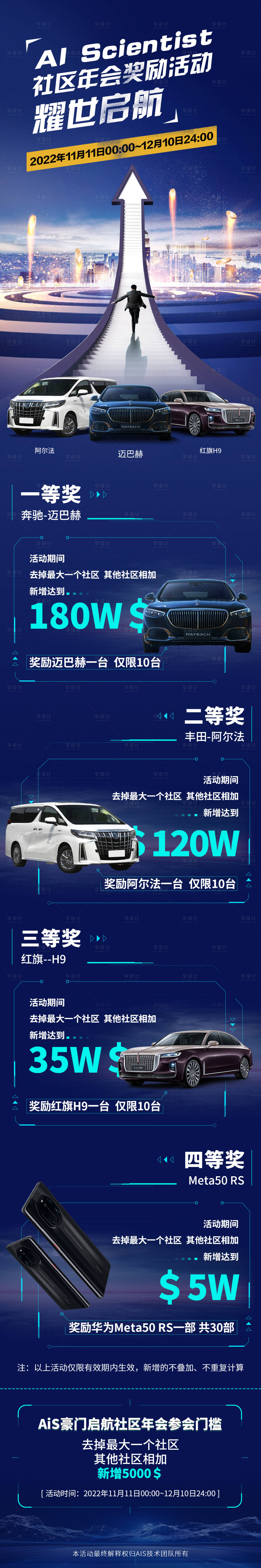 源文件下载【享设计】搜索编号：96610023326372305【高端商务区块链科幻风长图】