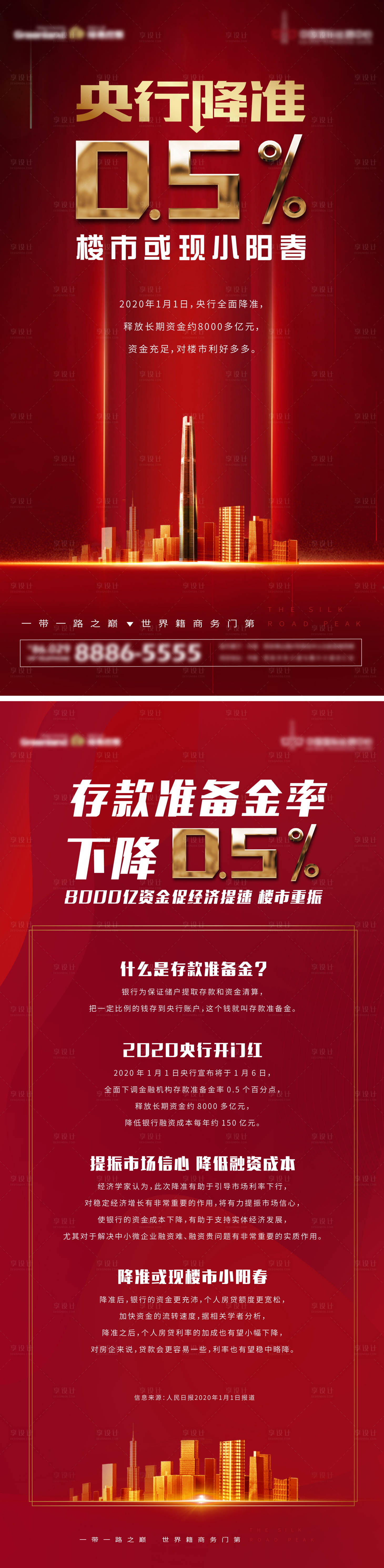 源文件下載【享設計】搜索編號：40580023393384901【降準利好展架】