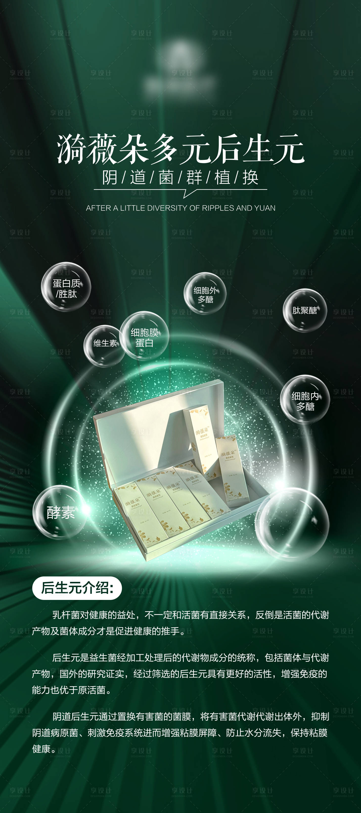 源文件下载【享设计】搜索编号：74030023203537377【私护产品展架】