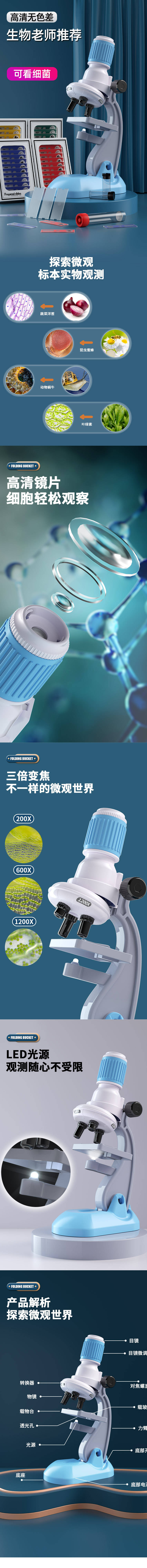 源文件下載【享設計】搜索編號：96790023002378780【顯微鏡詳情頁】