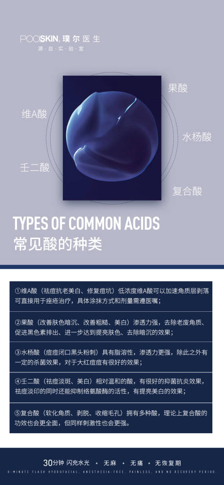 源文件下载【医美海报】编号：35040023113748452