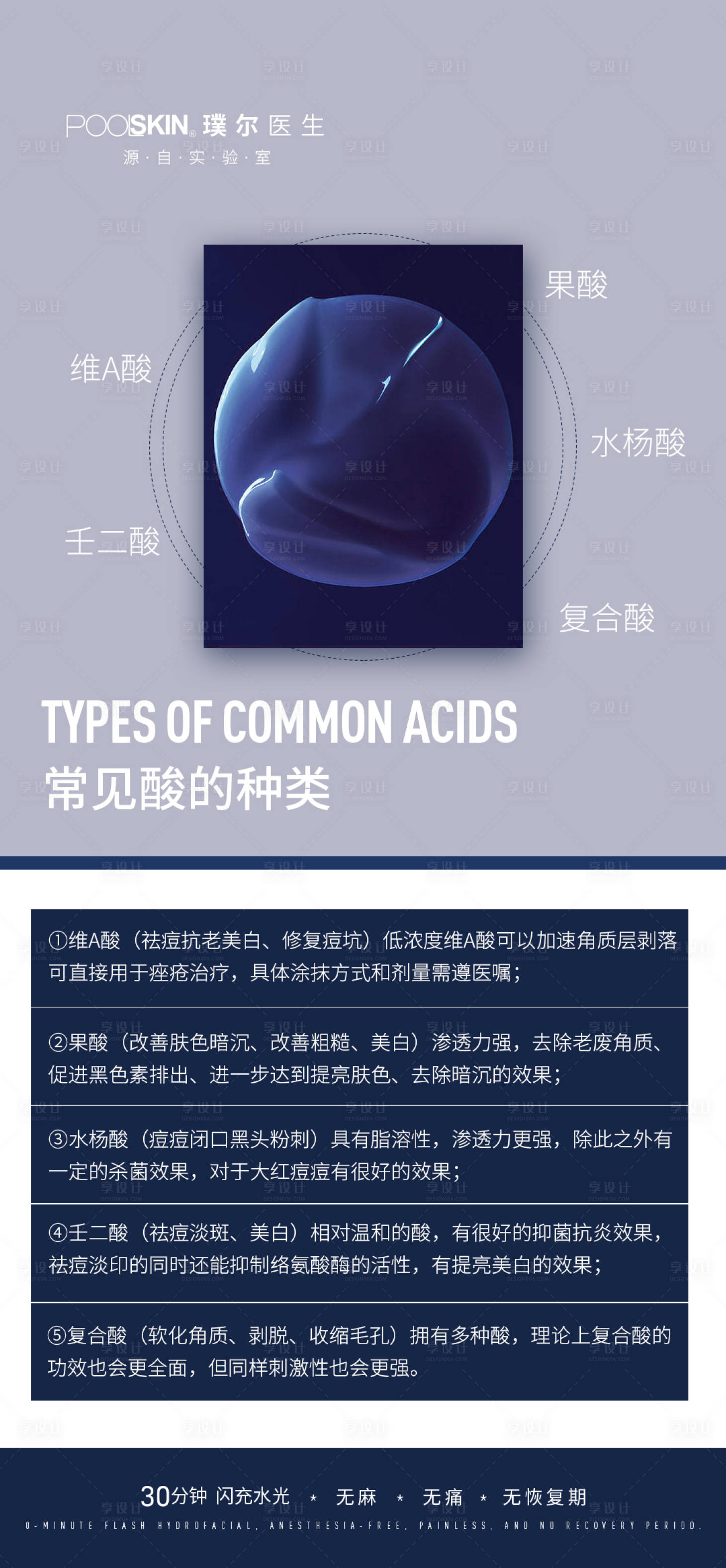 源文件下載【享設計】搜索編號：35040023113748452【醫美海報】
