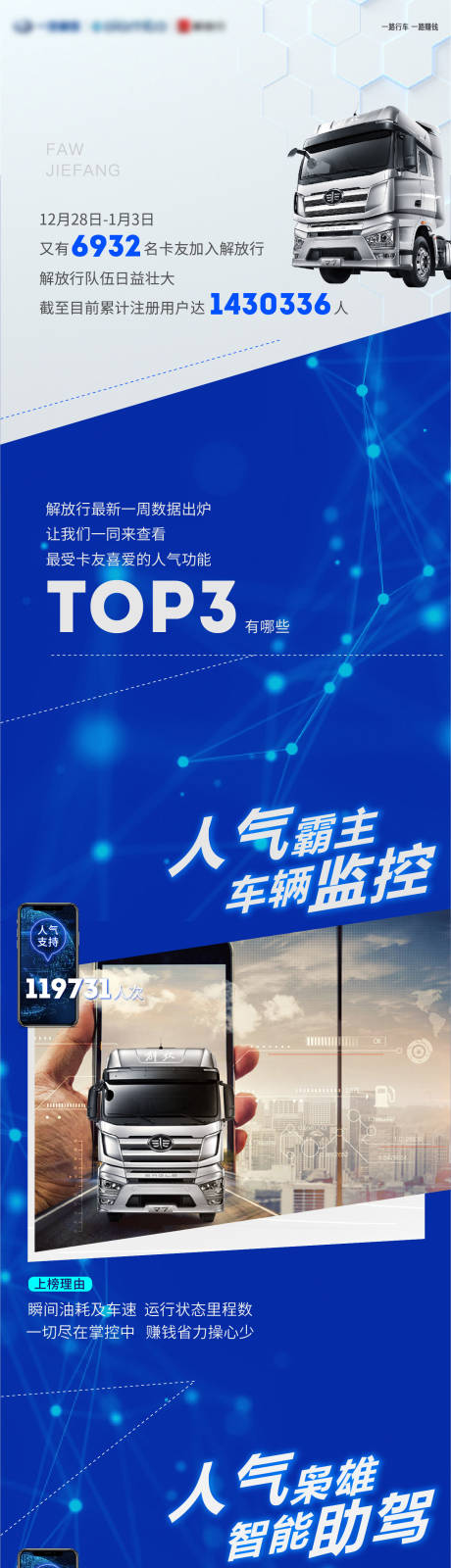 源文件下载【享设计】搜索编号：59750023249859265【解放行长图 】