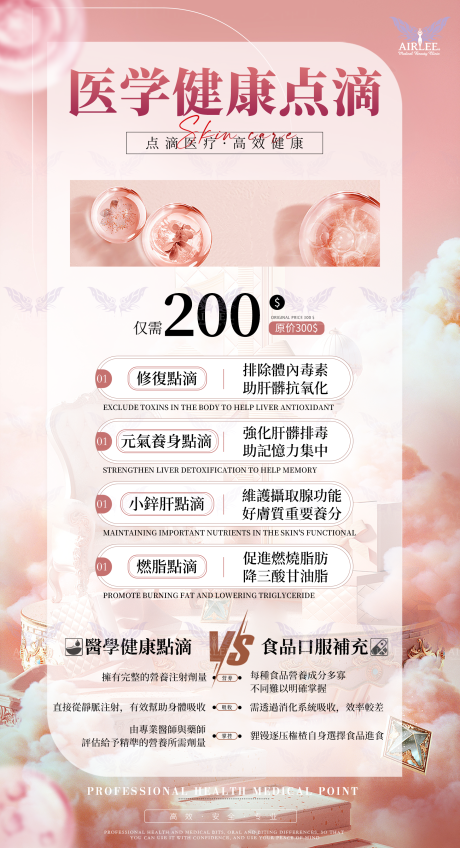 源文件下载【医美价格体验卡海报】编号：63100023116893906