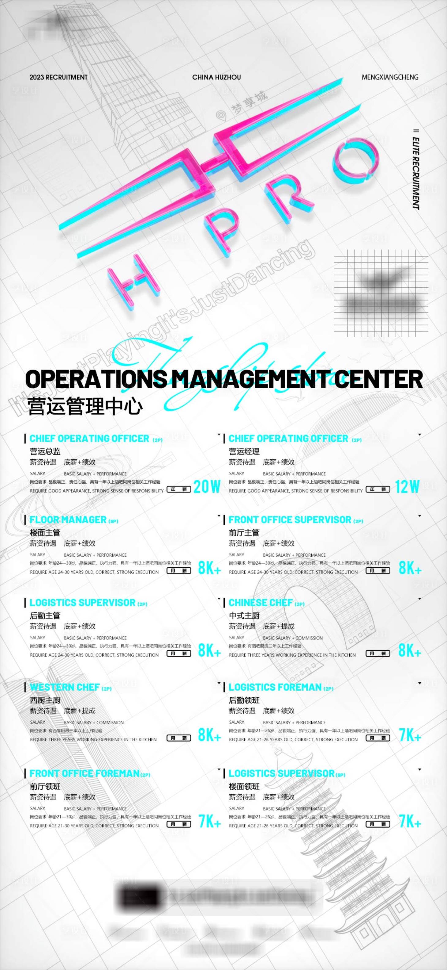 源文件下載【招聘海報】編號：11320023229835125