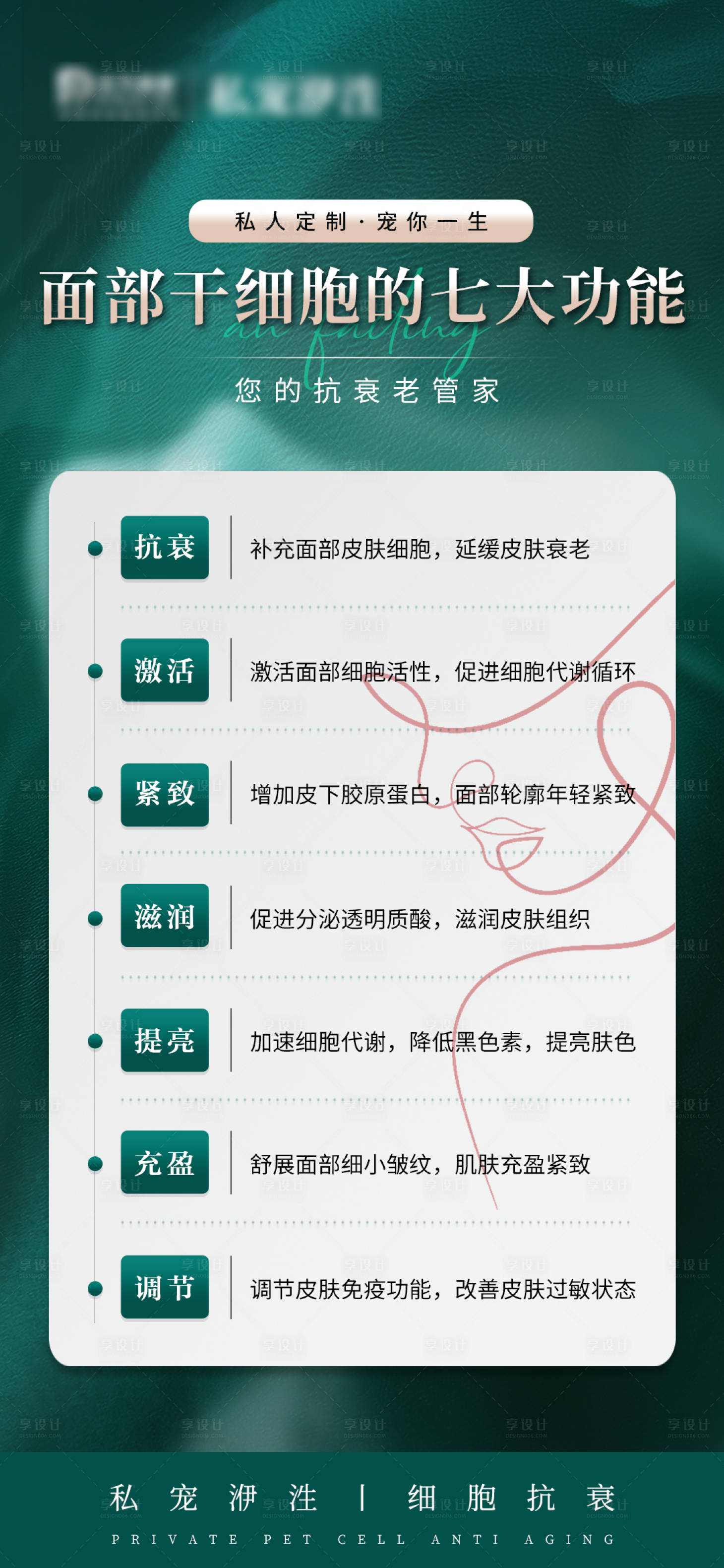 源文件下載【享設(shè)計(jì)】搜索編號：56610023284845648【醫(yī)美科普海報(bào)】