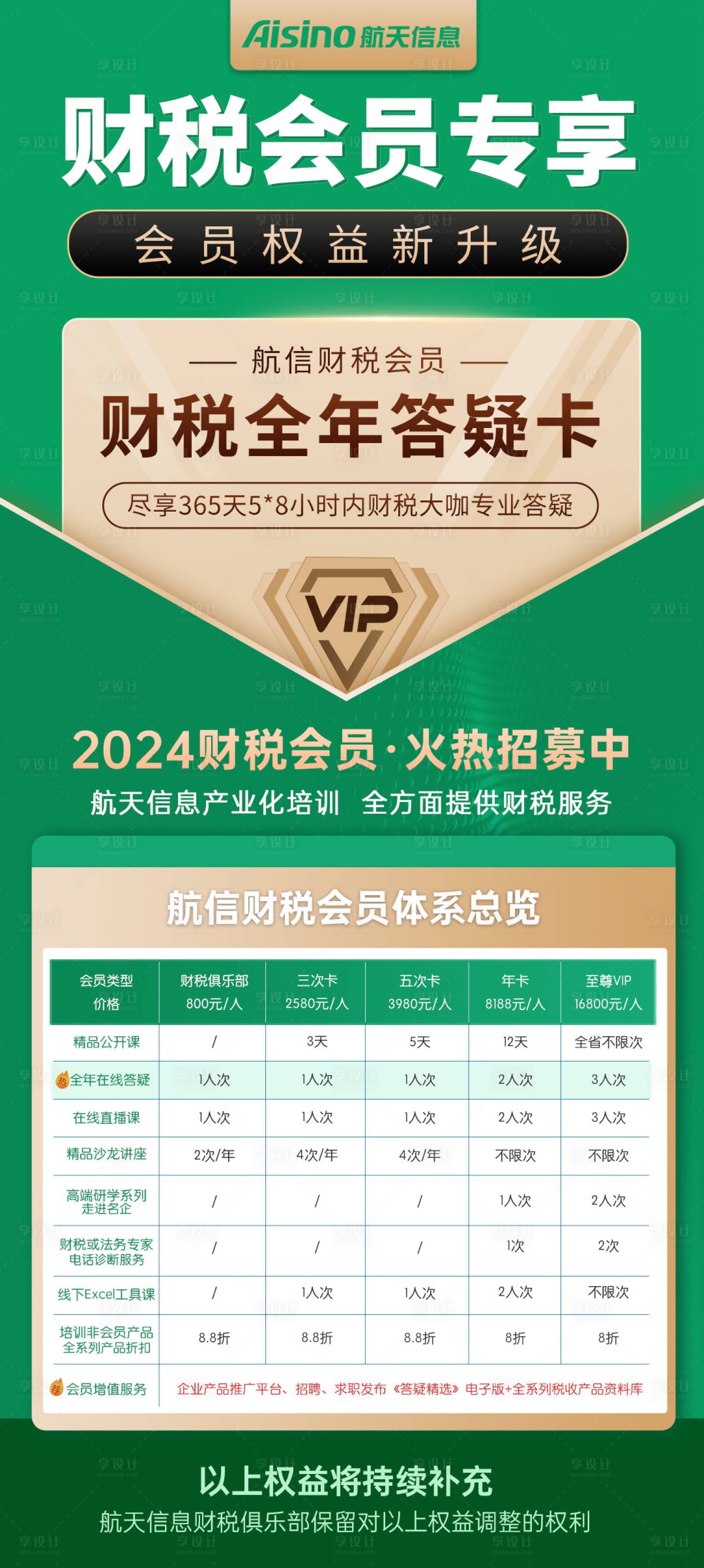 源文件下載【享設(shè)計】搜索編號：90080023585797187【財稅會員專享海報】