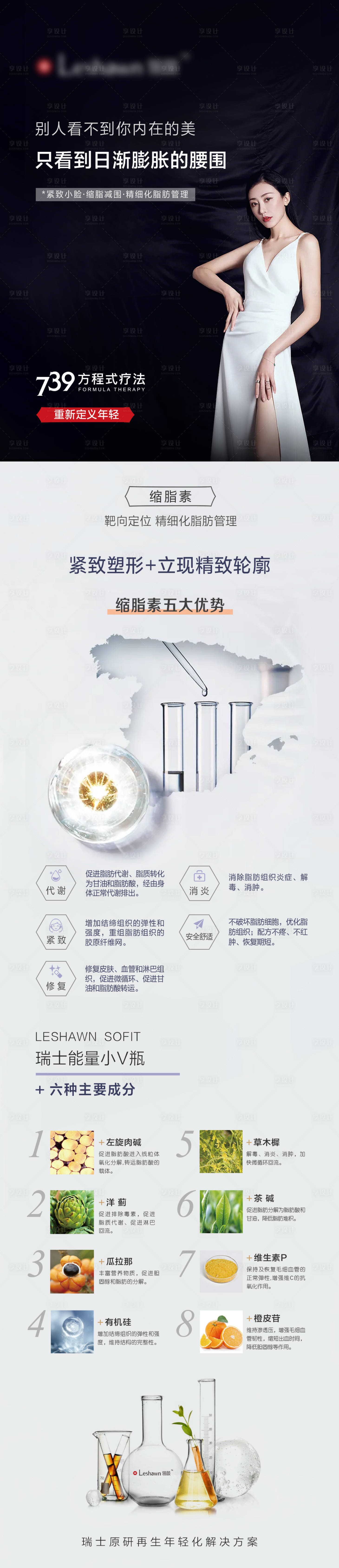 源文件下载【医美功效长图】编号：97730023265775291