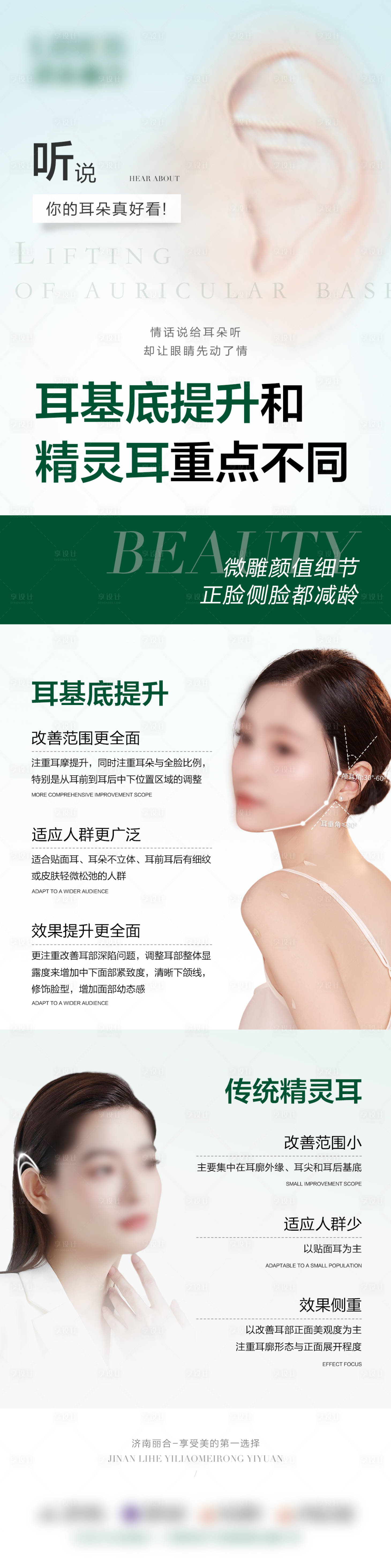 源文件下載【享設計】搜索編號：13700023241331690【耳基底提升和精靈耳科普海報】
